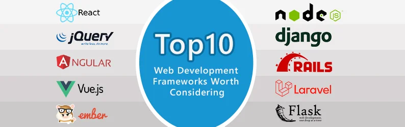 Web Development Frameworks - Top 10 Web Development Frameworks Worth Considering